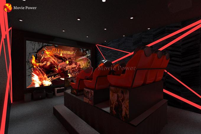 Attrezzatura idraulica del cinema del cinema di DOF 7D di controllo 3 di sicurezza con il simulatore 0